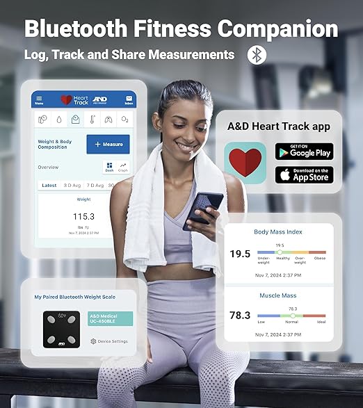 A&ampD Medical Smart Scale for Body Weight - UC-450BLE - Bluetooth Body Fat Scale with BMI Body Composition Digital Bathroom Scale Tracks 7 Biometrics Syncs with A&ampD App - 397lb