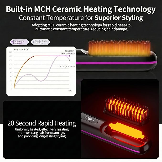 Cordless Hair Straightener Brush with 199M Negative Ions Portable Mini Straightening Comb for Travel 20s Fast MCH Ceramic Heating LCD Display Hair Tools with Bonus Storage Pouch