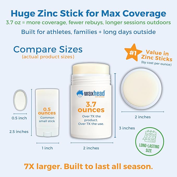 Non-Nano Zinc Oxide Sunscreen Paste + Stick Bundle