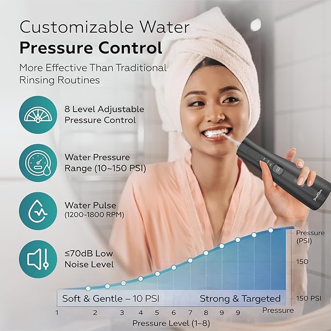 Cordless Water Flosser Oral Irrigator – 10–150 PSI Adjustable Pressure | 5 Cleaning Modes | 10 oz. Tank | IPX7 Waterproof | 8 Jet Tips for Teeth Braces &amp Gums | USB-C Rechargeable (F5039B)