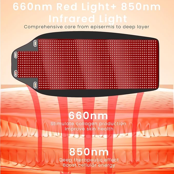74 * 33.5in (Extra 20% Larger) Red Light Therapy Mat for Full Body - Oiameen Red Light Therapy Pad Blanket with 1443pcs LED Beads (660nm &amp 850nm) for Pain Relief Improve Sleep for Home Travel