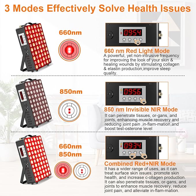 Red Light Therapy for Face and BodyNear Infrared Light Therapy for Pain ReliefSleep Skin Health Recovery with 660nm 850nm 300W High Power Panel Infrared Therapy or Infrared Light Therapy Device