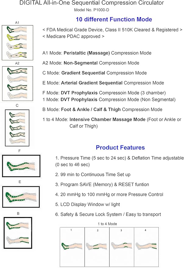 All in One POWERPRESS Recovery Boots Compression Leg Massage System w/Arm Waist &amp Waist Thigh Pants Set (X Large Pair Set)