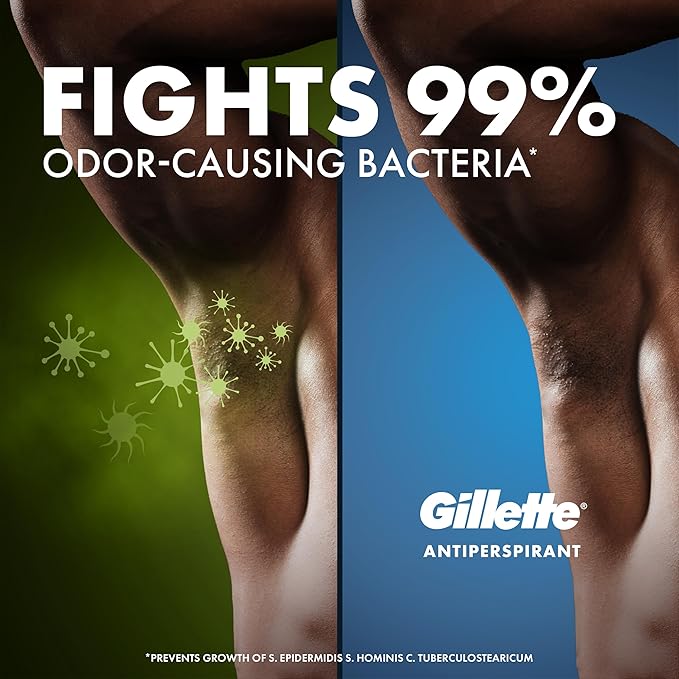 Gillette Antiperspirant and Deodorant for Men 72hr Clinical Strength Sweat &amp Odor Protection Long Lasting Freshness Anti-White Mark Technology Clear Gel Cool Wave Scent 3.8 oz (Pack of 4)