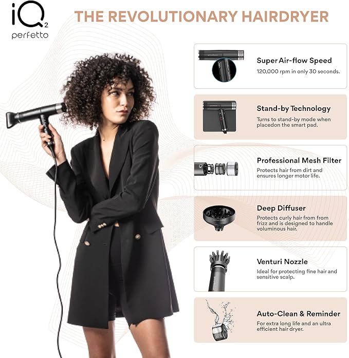 IQ2 | IQ Perfetto | Professional Hair Dryer | by Ga.Ma Italy | 2022 Update | Auto Standby | Turbo 120.000 RPM | Rose Gold