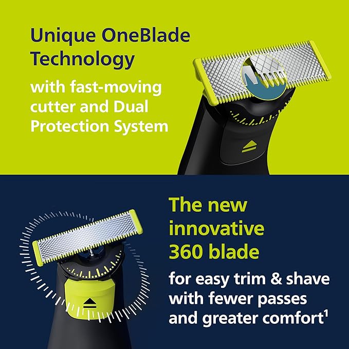 Philips Norelco OneBlade 360 Pro Face + Body Hybrid Electric Beard Trimmer Shaver and Bodygroomer with 360 Blade Technology Model QP6552/90