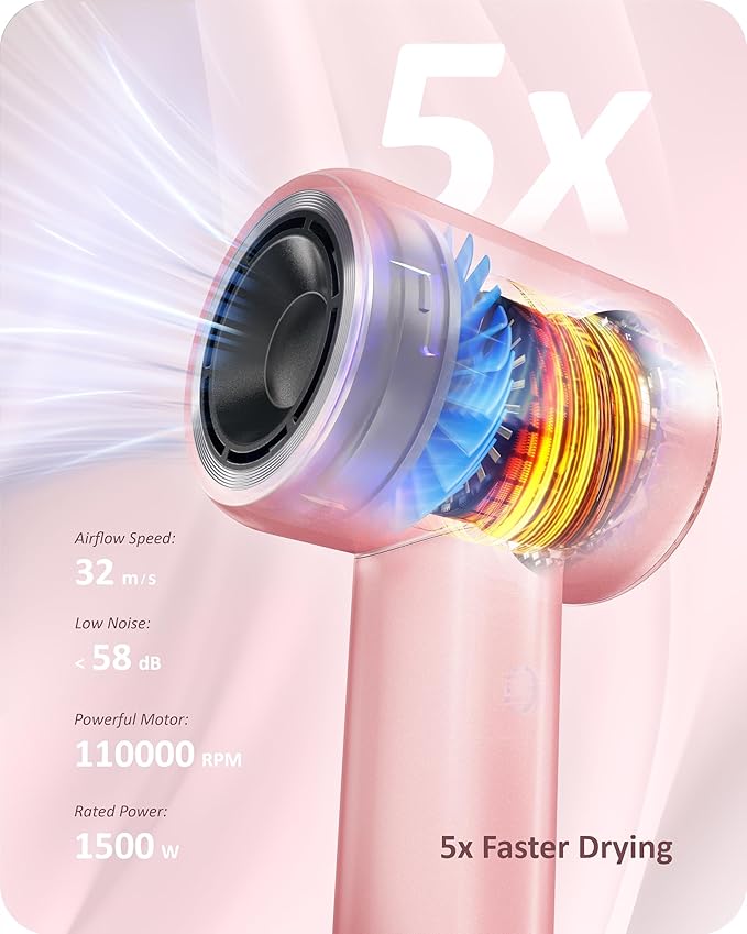 Rudd Hair Dryer with Diffuser High Speed Hair Dryer with Display 110000 RPM Brushless Motor for Fast Drying 200 Million Negative Inoic Low Noise Pink
