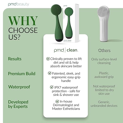 PMD Clean - Smart Facial Cleansing Device with Silicone Brush &amp Anti-Aging Massager
