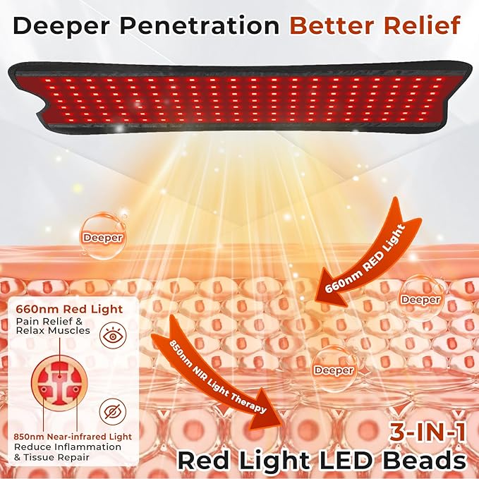 Red Light Therapy Mat for Body 20.5''x 11'' Red Light Therapy Pad with Controller 140pcs 2 in 1 LEDs (660nm &amp 850nm) Adjustable Timer &amp Intensity