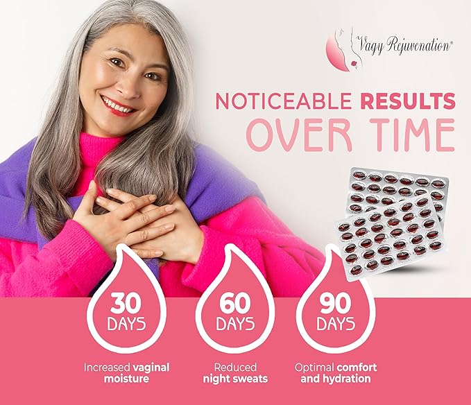 Wet by Nature | 60 Pills | Natural Feminine Hydration for Menopause Support &amp Lasting Comfort | Estrogen-Free Daily Oral Supplement to Help Relieve Vaginal Dryness Burning &amp Itching