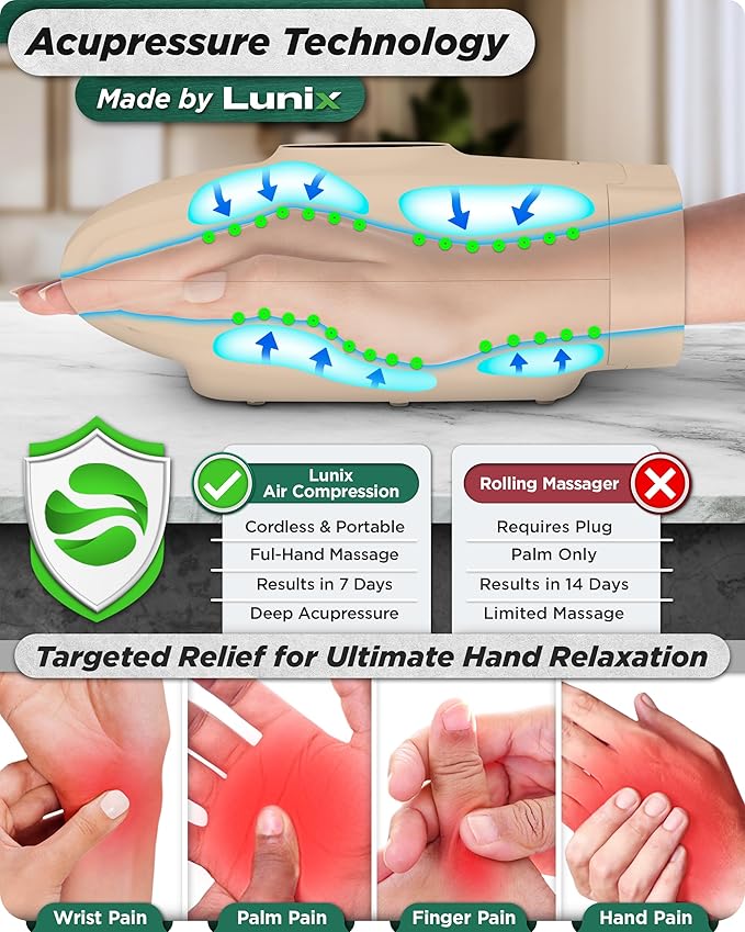 Lunix LX7 FSA Carpal Tunnel &amp Wrist Pain Relief Device Heated Air Compression Hand Massager for Arthritis Mothers Day Gifts for Women &amp Mom Touchscreen Sand Beige