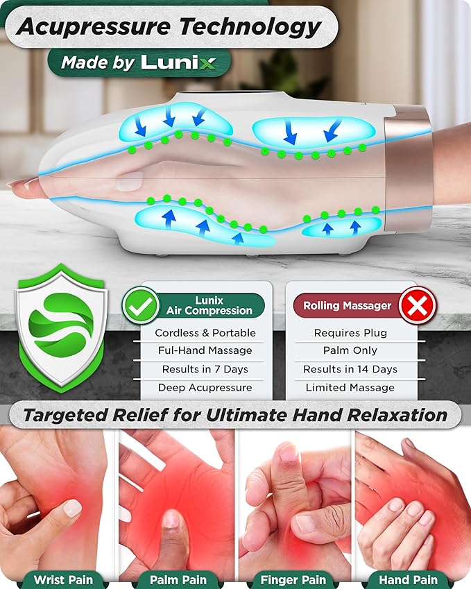Lunix LX3 FSA Carpal Tunnel &amp Wrist Pain Relief Device Heated Air Compression Hand Massager Machine for Arthritis &amp Finger Numbness Cordless Lunar White