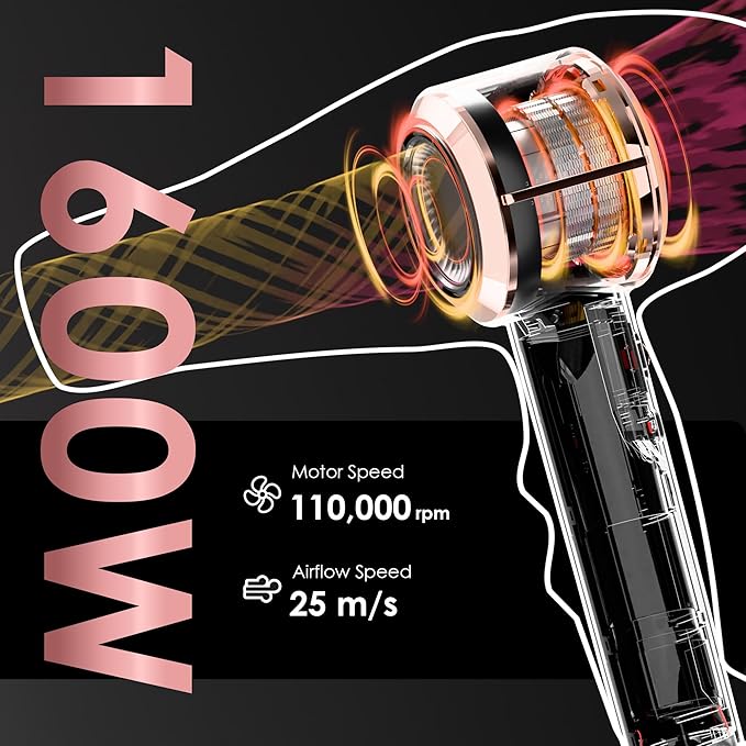 Nicebay Hair Dryer Portable Ionic Blow Dryer with Diffuser for Curly Hair