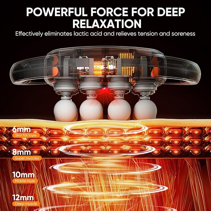 16 Head Massage Gun Deep Tissue Quiet Back Massager for Pain Relief Deep Tissue with 9 Modes and 9 Intensities for Back Shoulders Arm Legs Foot Body