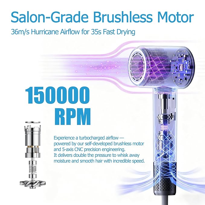 HD Display Hair Dryer: 150000 RPM High Speed Brushless Motor Fast Drying &amp 200M Negative Ionic Blow Dryer Smart Temperature Control 51db Low Noise Magnetic Diffuser &amp Nozzle for All Hair T