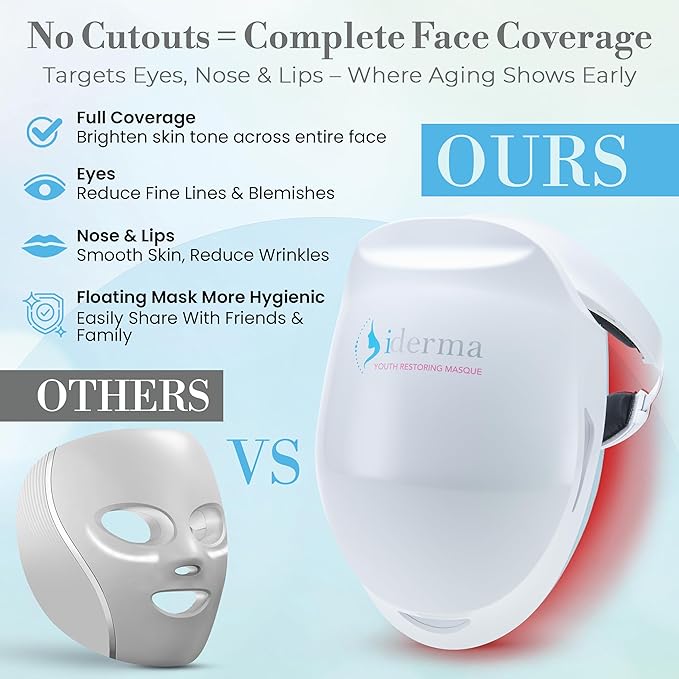 Red Light Therapy for Face – LED Face Mask for Eyes Neck &amp Skin | Infrared Therapy Mask for Anti-Aging Wrinkles Skin Rejuvenation
