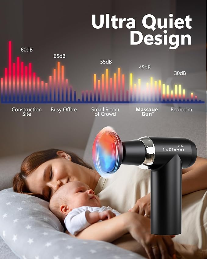 Massage Gun with Detachable Extension Handle for Deep Tissue Muscle Massage – Handheld Back &amp Shoulder Percussion Heated Massager for Men &amp Women. Professional Pain Relief Massage Tool.
