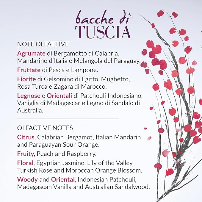 ERBARIO TOSCANO Body Balm (Bacche di Tuscia)