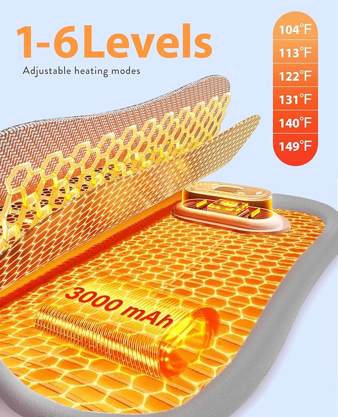 Portable Heating Pad for Period Cramps: Cordless Menstrual Heating Pad with 6 Heat Levels and 6 Massage Modes 3s Fast Heating Gift for Women and Girl(Blue)