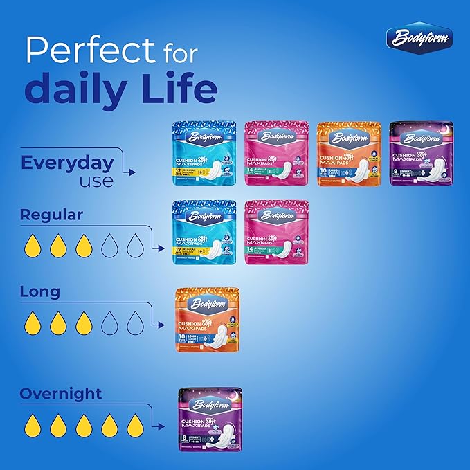 Bodyform Maxi - Value Sanitary Napkins Cushion Soft Always Comfortable and Ultra-Absorbent (Regular Wings 288 Count (24 Packs of 12 Counts))