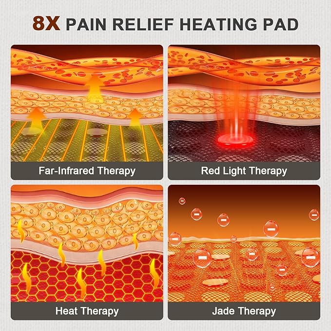 UTK Far Infrared Heating Pad for Back with Red Light Therapy 8X Pain Relief for Body Hot to 159℉ FSA-HSA Eligible Auto Shut Off 56 Jades &amp 32 Magnets Stone 26 x 20''