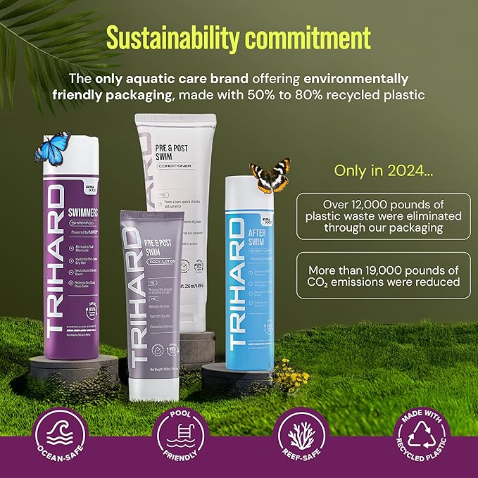 TRIHARD Chlorine Defense Swim Shampoo and Conditioner Combo Protect and Hydrate Hair from Pool &amp Ocean Nourishing Pre and Post Swim Chlorine and Hard Water Hair Protection