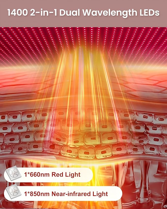 Red Light Therapy Mat for Body 74x33 1400pcs Full Body Infrared Red Light Therapy Blanket with Dual-Wavelength LEDs (660nm&amp850nm) Pulse Modes Timer &amp Intensity Control