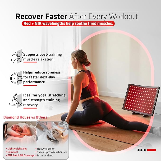 Red Light Therapy for Face &amp Body120‑LED Red/Infrared Healing Lamp for Skin Pain Relief Muscle Recovery Yoga &amp Workout Support