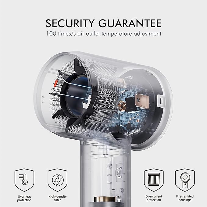 Hair Dryer Guiwigo High Speed Professional Ionic Hair Dryers with DiffuserNozzleWall Mount 3 in 1Fast DryingLow Noise200 Million Negative IonsHair Dryers for WomenMenKidsPetsGift