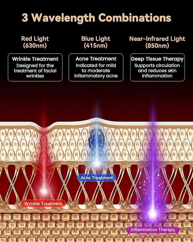 Red Light Therapy for Face Mask 432 LED Face Mask with 3 Wavelengths (630nm Red 415nm Blue 850nm NIR) 180° Full Face Coverage Wrinkles &amp Acne Care at Home Rechargeable with Travel Bag