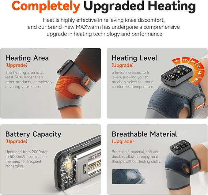 Cordless Knee Massager with Heat Vibration for Pain Relief MAXwarm 4.0[2026 Upgraded] - Electric Heated Knee Brace with 5 Heat Levels and 3 Massage Mode Gifts for Men Women (Grey Single)