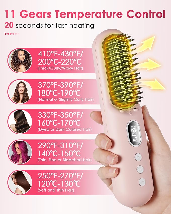 LAMA Cordless Hair Straightener Brush - Portable Hair Brush - 20s Fast Heating - 130 Million Plasma for Frizz-Free Shine 9000mAh Mini Hair Straightener Comb for Women Travel LED Display Hot CombPK