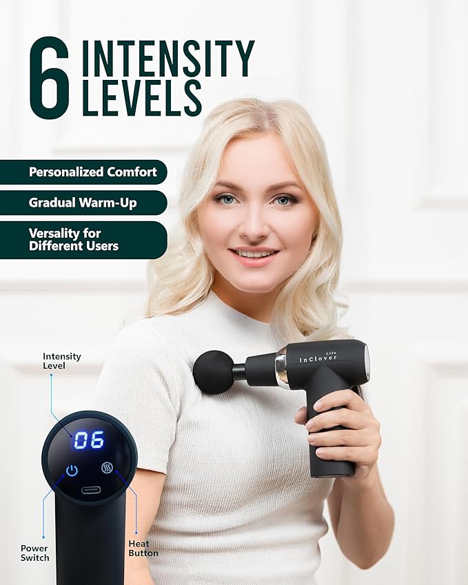 Massage Gun with Detachable Extension Handle for Deep Tissue Muscle Massage – Handheld Back &amp Shoulder Percussion Heated Massager for Men &amp Women. Professional Pain Relief Massage Tool.