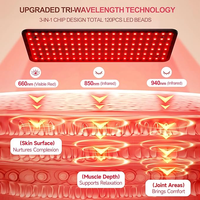 Morfone Red Light Therapy for Body with Wireless Magnetic Remote - 660nm 850nm 940nm 3 in 1 Red Infrared Light Therapy Lamp with Stand with Large Panel Therapy Device at Home Gift for Women M