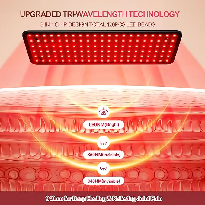 Red Light Therapy for Face and Body &amp Cordless Red Light Therapy Belt