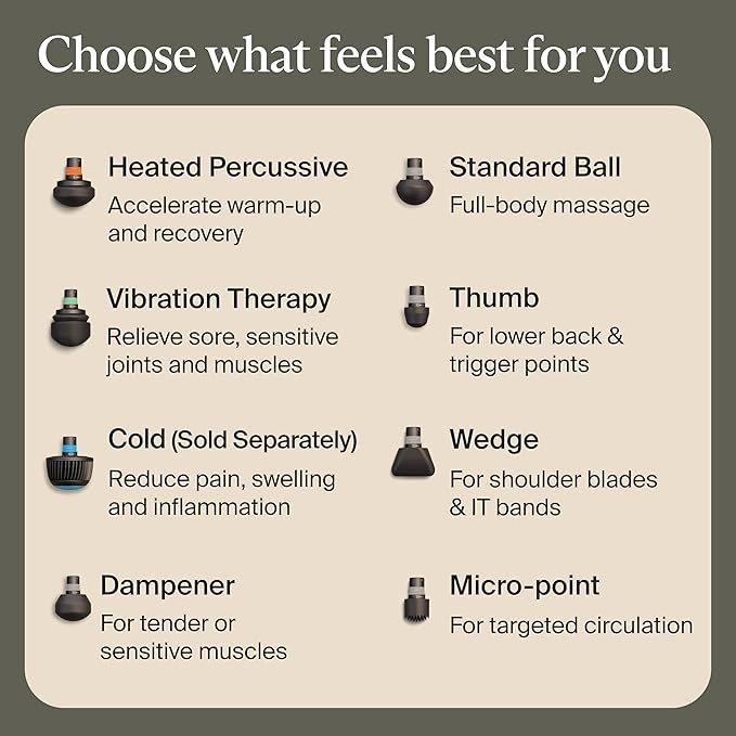 Therabody Theragun PRO Plus - 6-in-1 Deep Tissue Percussion Massage Gun Handheld Personal Massager for Full Body Pain Relief &amp Muscle Tension with Biometric Breathwork Vibration &amp Heated Att