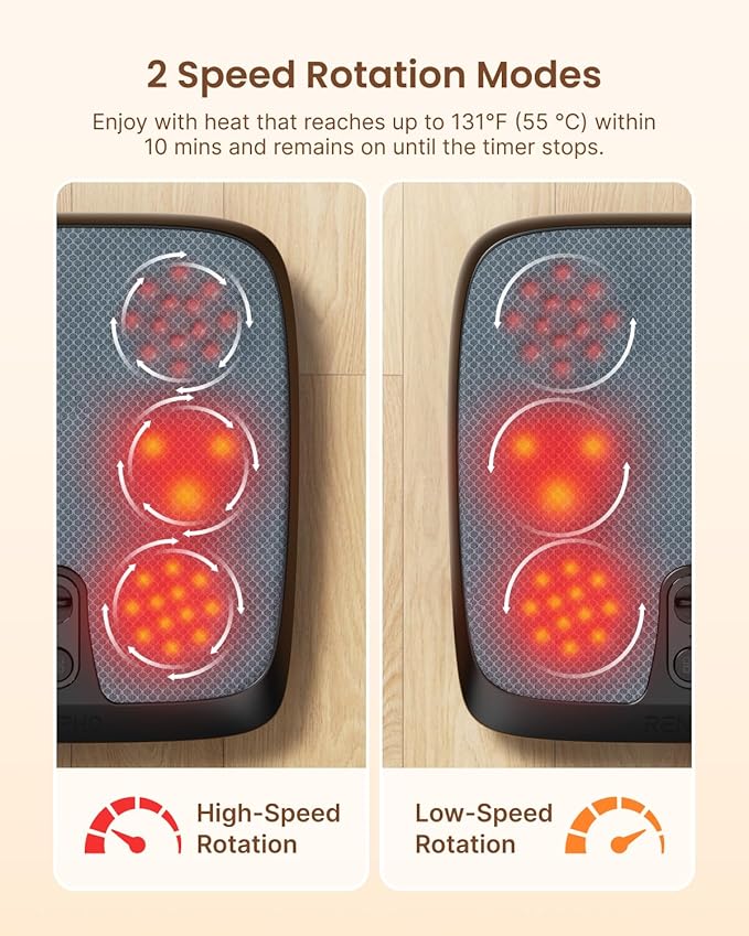 RENPHO FSA Foot Massager with Pressure Control + Massager Gun