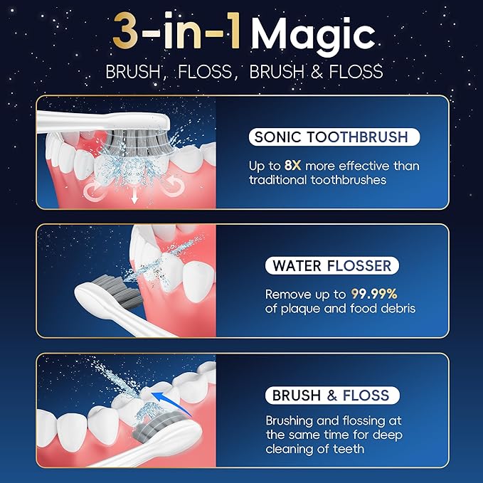 Electric Toothbrush with Water Flosser Combo in One Professional Flossing Toothbrush for Teeth Cleaning and Flossing Plaque Removal Rechargeable5 Brush Modes &amp 3 Flossing Speeds500MLWhite