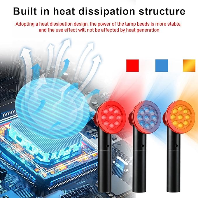Red Light Therapy Portable Handheld LED Light Therapy Device 3 Modes 630/660/850 nm Wavelengths for Deep Relief of Muscle and Joint Pain in The Body Facial Skin Care (Medium)