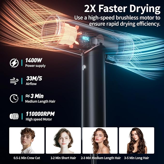 Professional High Speed Ionic Hair Dryer | Ultra-Fast Drying | Low Noise | 110000 RPM |Metal Body |Household Travel| Compact Blow Dryer with Magnetic Diffuser for Faster Drying All Hair Types