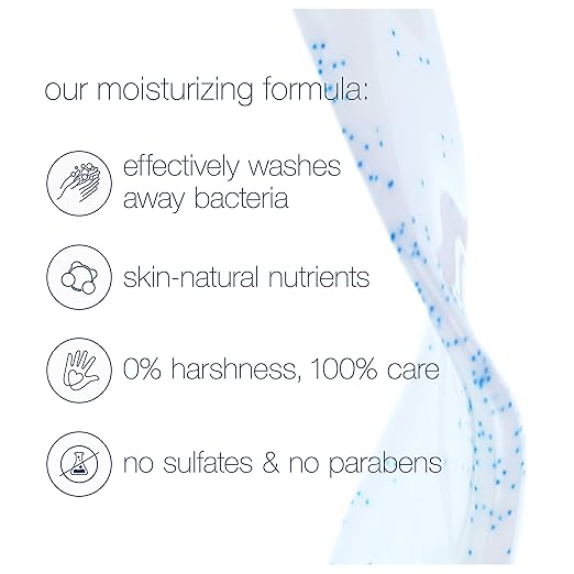 Dove Body Wash Instantly Reveals Visibly Smoother Skin Gentle Exfoliating Effectively Washes Away Bacteria While Nourishing Your Skin 22 oz 2 Count