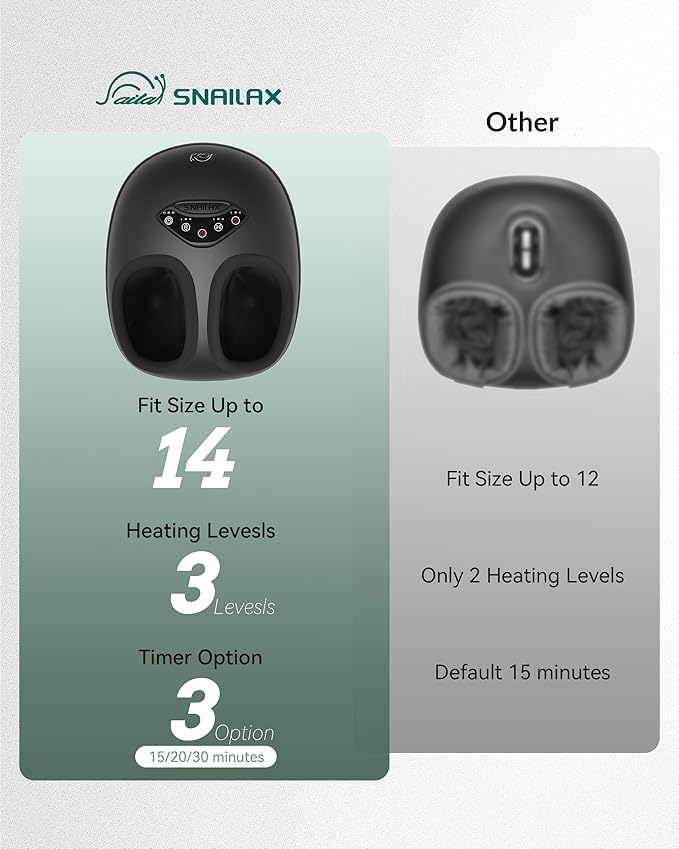Snailax Shiatsu Foot Massager with Heat Deep Kneading Rolling Compression Feet Massager for Plantar Fasciitis Neuropathy 3 Heating Levels3 Timer Option Fits Size up to 14“ Gifts for MenWomen