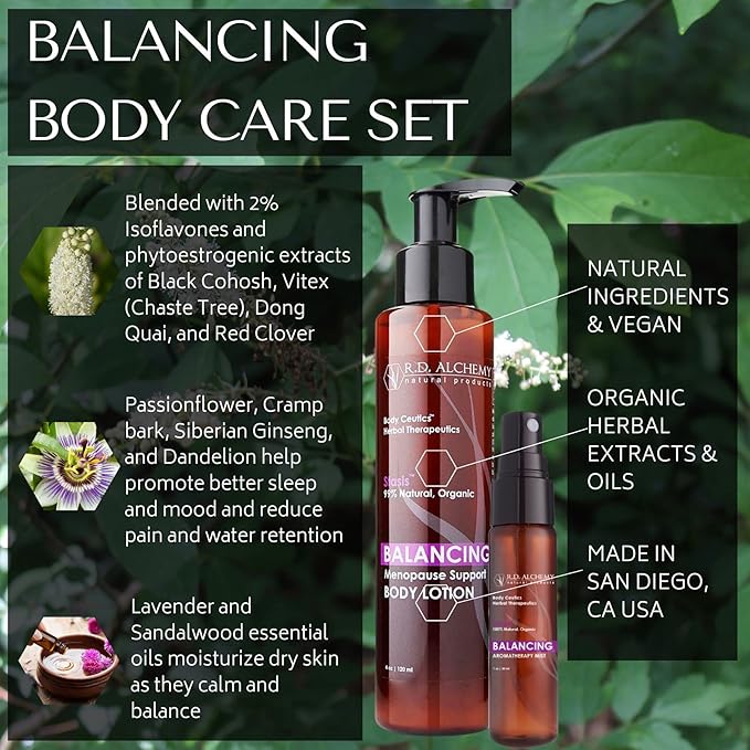 RD Alchemy - Natural &amp Organic Menopause Balancing 2-Piece Treatment Set - Body Lotion &amp Hot Flash Mist with Isoflavones &amp Oils Moisturize Dry Skin Support Mood &amp Sleep to Promote Wel