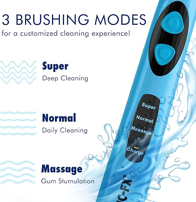 Sonic-FX Solo Electric Toothbrush w/ 10 Brush Heads + 1 Interdental Charcoal Bristles Rechargeable Charging/Storage Base 3 Brush Modes Smart Timer 2 Months Use on Full Charge Blue Color