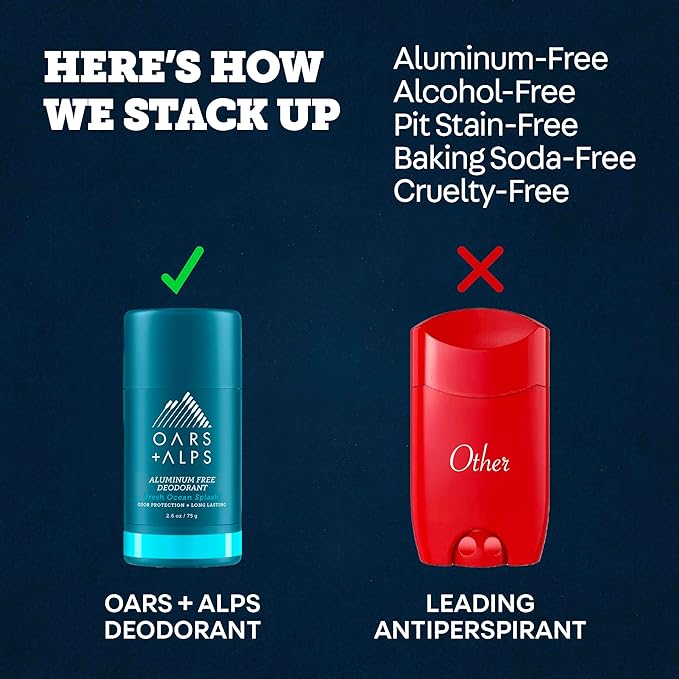 Oars + Alps Aluminum Free Deodorant for Men | Long Lasting Odor Protection Clear &amp Free of White Residue Anti-Chafing Smooth Glide Dermatologist Tested Fresh Ocean Splash 2pk 2.6oz