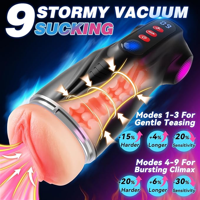 2026new Hands Free Male Masterburbatar 9X Speed &amp Extension Adjustment &amp Foldable Handle NNY32
