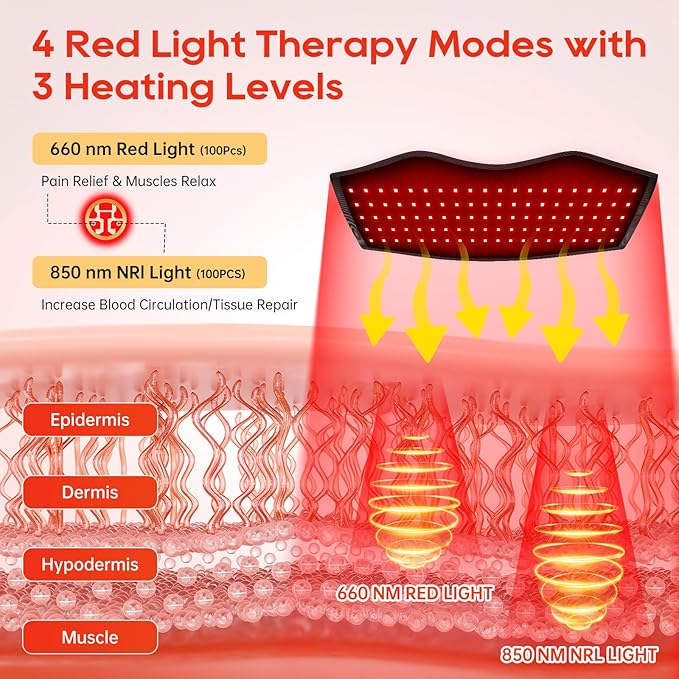Red Light Therapy for Face and Body &amp Cordless Red Light Therapy Belt