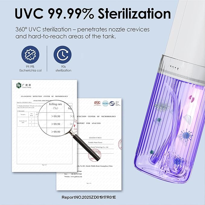 Portable Eco-Friendly Water Flosser 225ML Long-Lasting Endurance Travel Oral Irrigator for Gum Care/Implants/Braces (White)