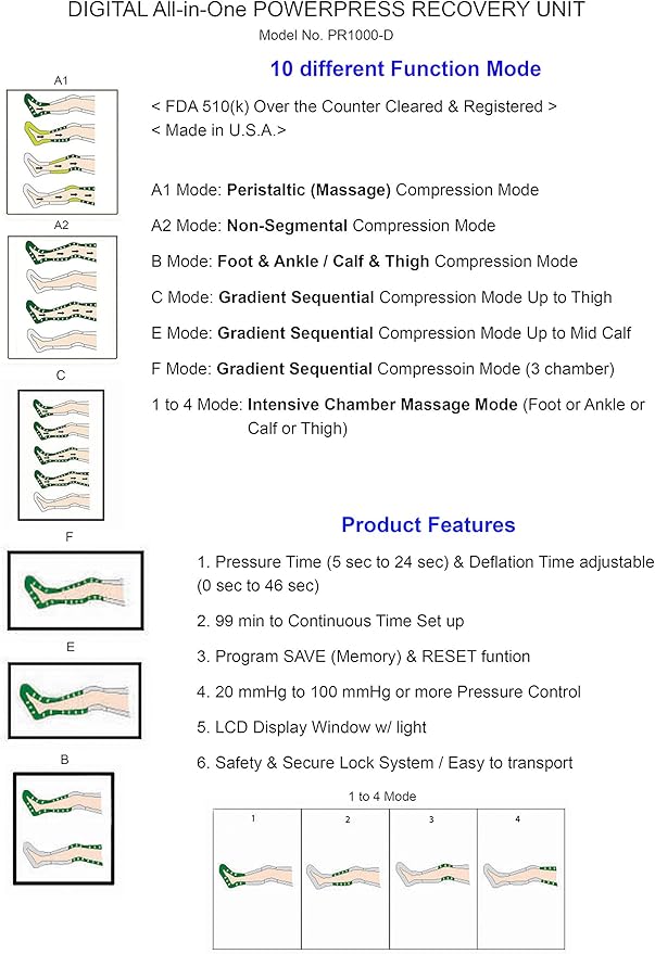 All in One POWERPRESS Recovery Unit Compression Leg Massage System w/Full Leg Complete Set (Large Pair Set) with Duffle Carry Bag