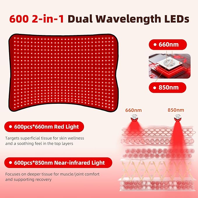 Red Light Therapy Mat for Body Near Infrared Light Therapy Pad with 660nm &amp 850nm Wavelength Home Use for Back Belly Knee Joint Muscle Comfort 600 LEDs 27x24